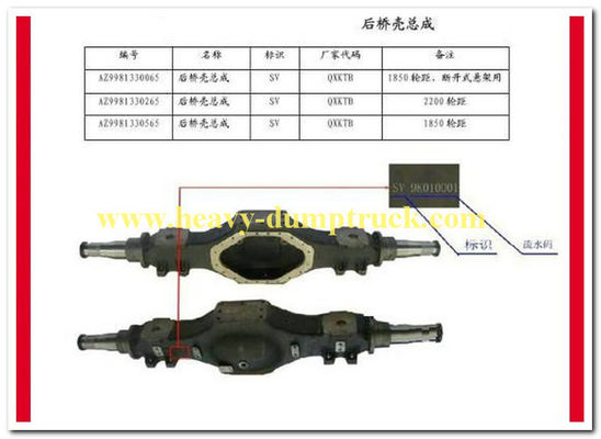 چین Rear Axle Housing Assy Construction Equipment Spare Parts AZ9981330065 تامین کننده