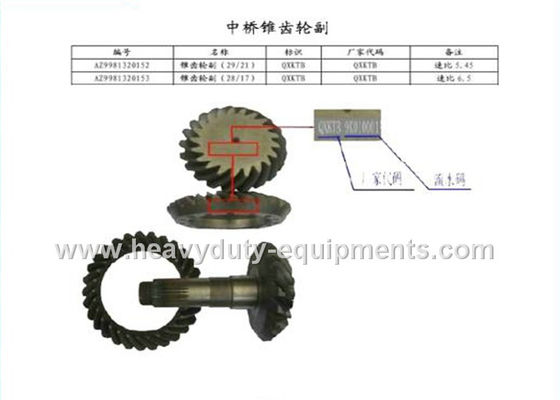 چین 330×320 mm Construction Equipment Spare Parts Rear Pinion Gear AZ9981320157 / 58 تامین کننده