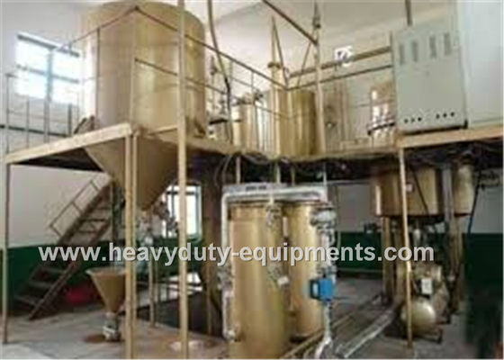 چین Desorption Electrolysis System with 300~500 t/d scale and 3.5kg/t gold loaded تامین کننده